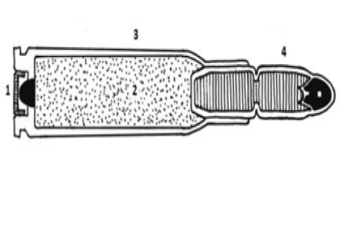 Ilustracja do pytania